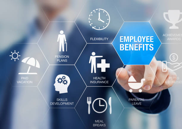 Employee benefits - Holographic representation