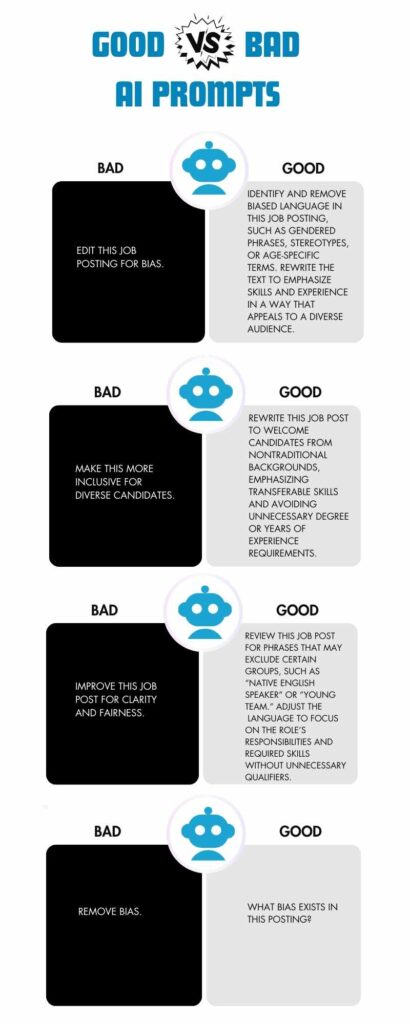 Good vs Bad AI Prompt Tips
