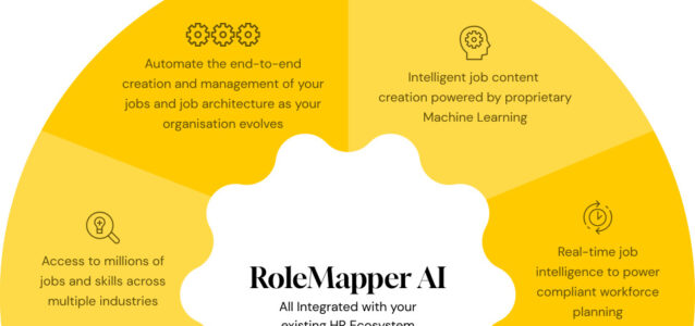 RoleMapper AI