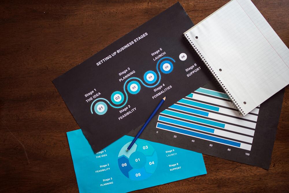 Metrics - Inclusion in the workplace 1 | Ongig Blog Metrics - Inclusion strategies in the workplace