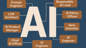 AI Job Titles Explained