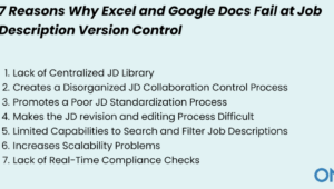 job description version control