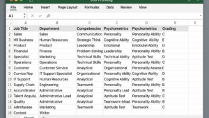 Managing Job Profiles in Excel