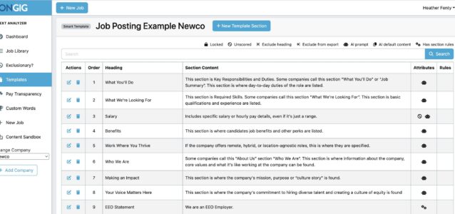 Templates for Job Descriptions