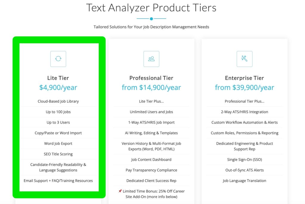 affordable job description management software lite tier | Ongig Blog affordable job description management software lite tier