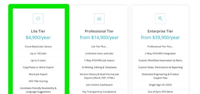 affordable job description management software lite tier