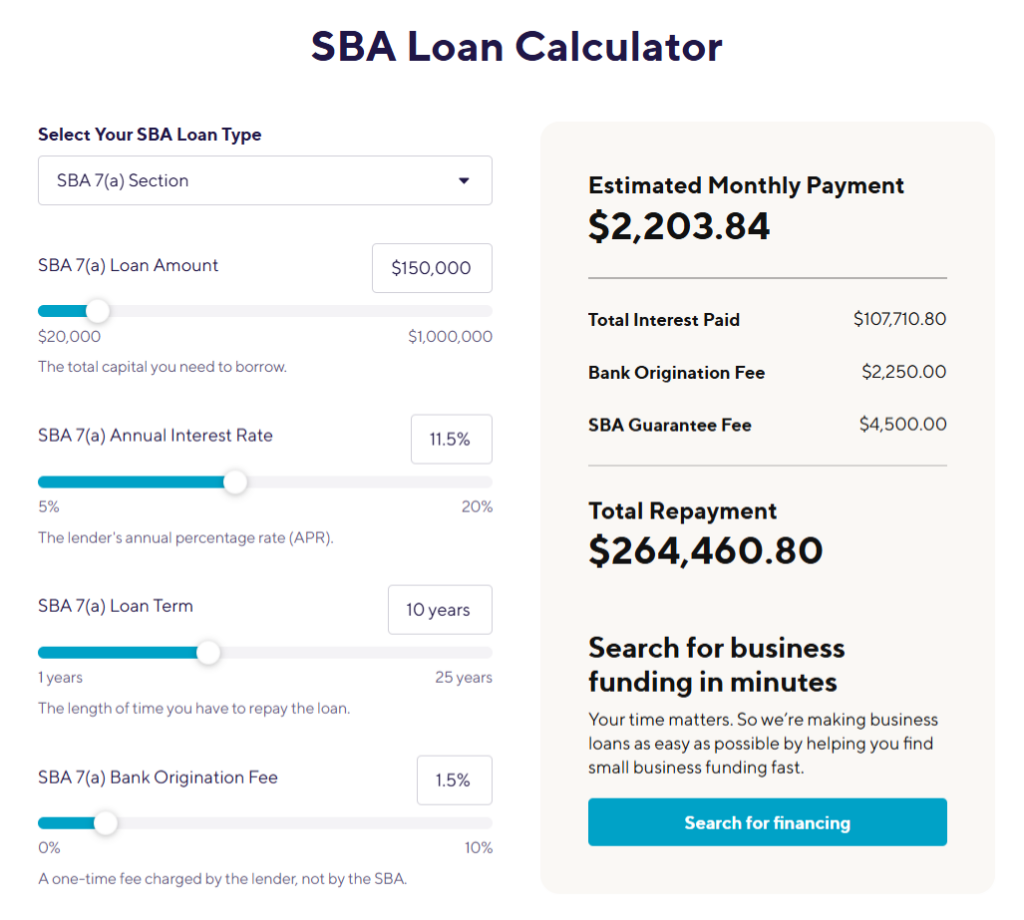 image | Ongig Blog SBA Loan Calculator