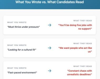 viral-linkedin-post-header