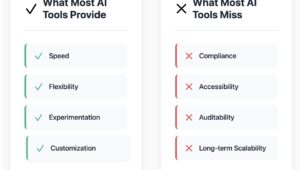 what-saas-tools-miss-and-hit