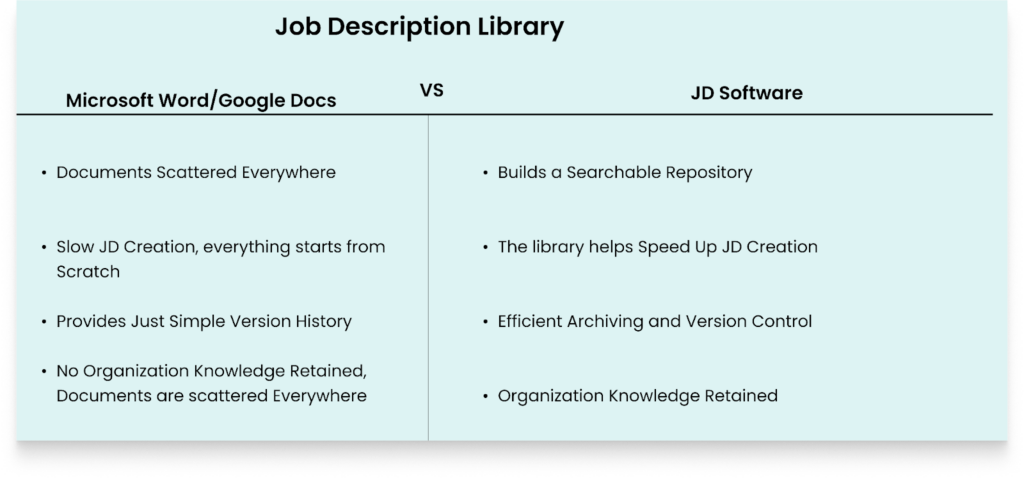 image | Ongig Blog jd library ongig