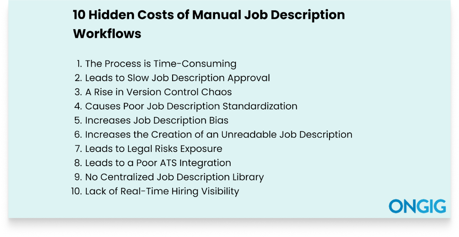 10 Hidden Costs of Manual Job Description Workflows | Ongig Blog