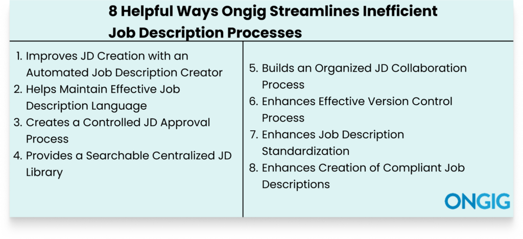 ongig streamlines JD processes