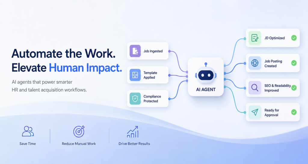 AI Wont Replace Recruiters But It Should Replace This Work | Ongig Blog AI Won't Replace Recruiters. But It Should Replace This Work.