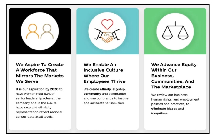 Screenshot | Ongig Blog hubspot culture